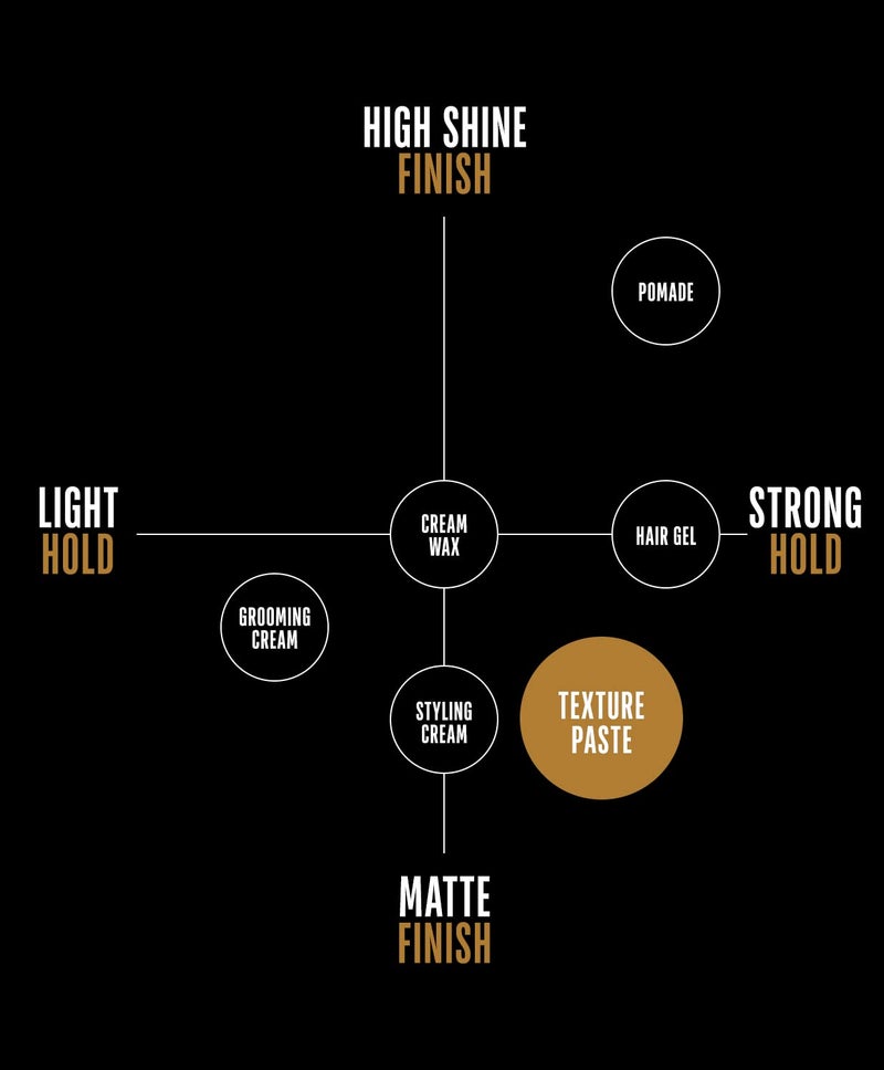 جو247 معجون التكثيف - Image 5