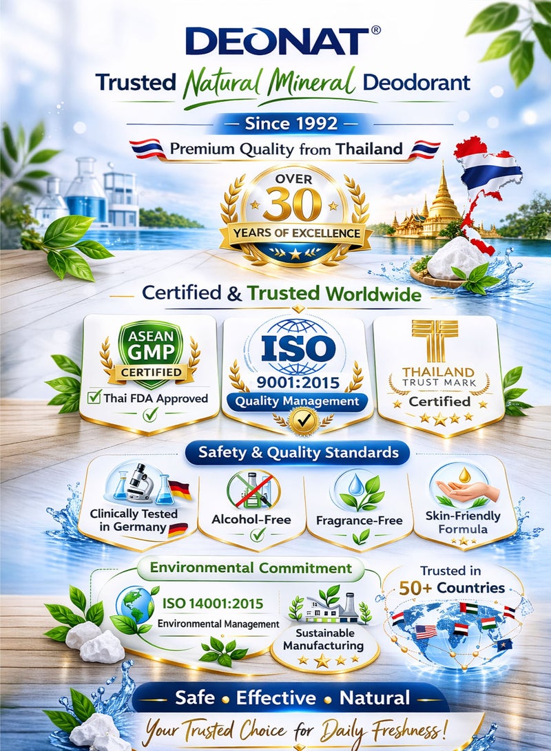 DEONAT Pack of 3 DEONAT Natural Mineral Deodorant Spray 100ml Each Alum Deodorant Body Odor Control Anti Odor Bacteriostatic Protection Eliminates Odor Causing Bacteria Long Lasting Freshness Non Sticky Quick Dry Lightweight Underarm Deodorant Spray for Men and Women Value Pack Daily Use - Image 3