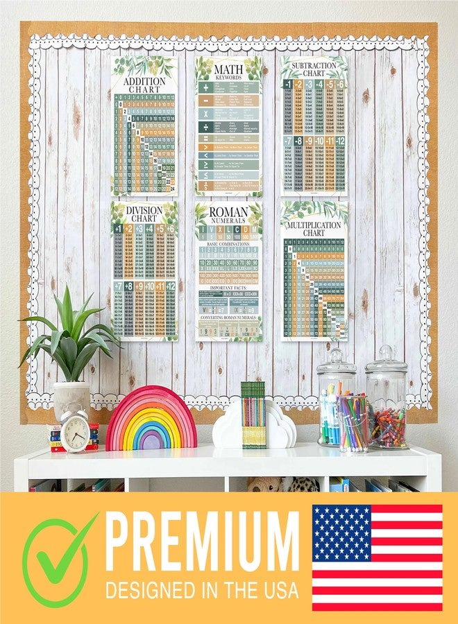 Hadley Designs Math Posters for Elementary School - Multiplication Chart Poster, Place Value Chart for Classroom Wall, Greenery Math Classroom Decor - Image 3