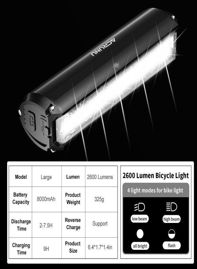 ACRUNU 2600 Lumens Bike Lights,USB Rechargeable Bicycle Lights,Super Bright 5 LED Bike Lights for Night Riding,Waterproof Bike Headlight with Power Bank Function,4 Light Modes - Image 3