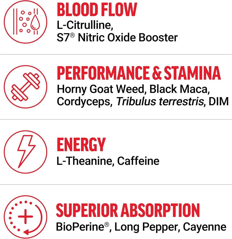 FORCE FACTOR Score XXL Nitric Oxide Booster Supplement for Men with LCitrulline Horny Goat Weed Black Maca  Tribulus Terrestris to Increase Stamina Energy and Physical Performance 30 Tablets - Image 3