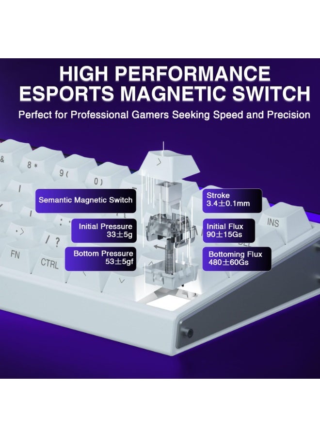 أولا لوحة مفاتيح الألعاب HERO 68 HE، لوحة مفاتيح ميكانيكية سلكية بنسبة 60٪، لوحة مفاتيح بمفتاح مغناطيسي يعمل بتأثير هول مع تشغيل قابل للتعديل ووضع تشغيل سريع - معدل استقصاء 8 كيلو هرتز، زمن انتقال 0.125 مللي ثانية، أغطية مفاتيح PBT مطبوعة على الجانب، إضاءة خلفية RGB لأجهزة الكمبيوتر/ماك للألعاب - Image 3