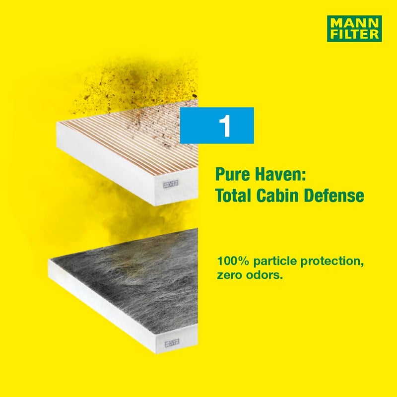 Mann Filter CUK 2941-2 Cabin Air Filter - Image 3