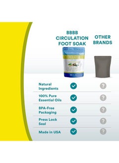 Better Bath Better Body Circulation Foot Soak (2 Lbs) Epsom Salt with Natural Ginger Cypress Eucalyptus and Lavender Essential Oils Plus Vitamin C in BPA Free Pouch with Easy PressLock Seal  - Image 4