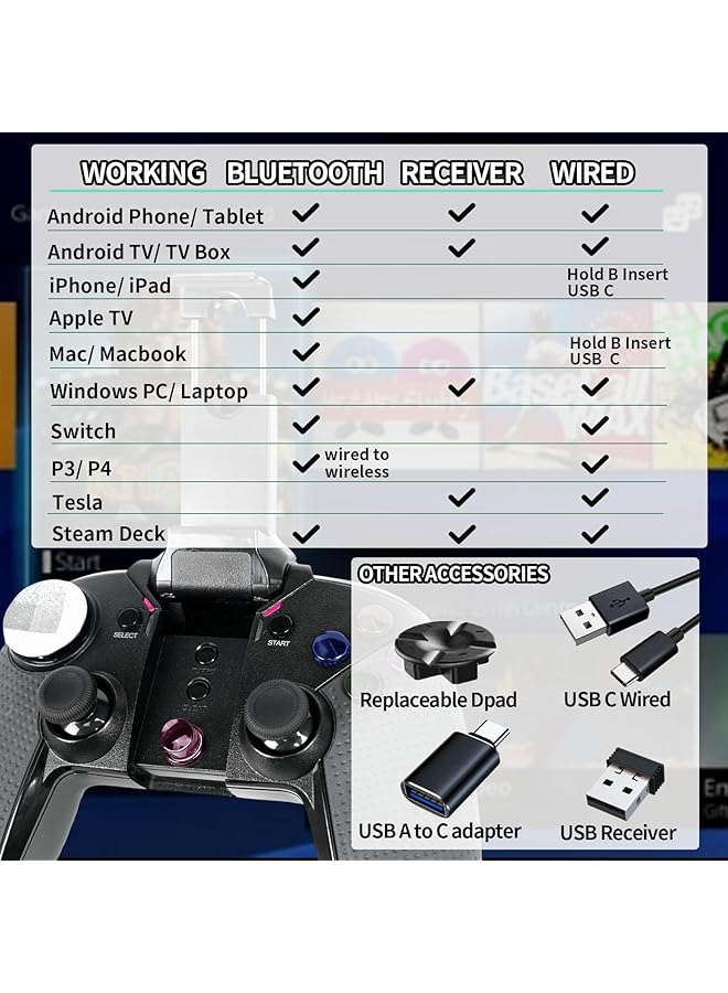 KASTWAVE Bluetooth Mobile Game Controller For Iphone Tablet Tv Box With Xinput And Usb Receiver Phone Clip Wireless Gamepad Support For Android Ios11.0 13.3.1 6 Axis Vibration  - Image 2