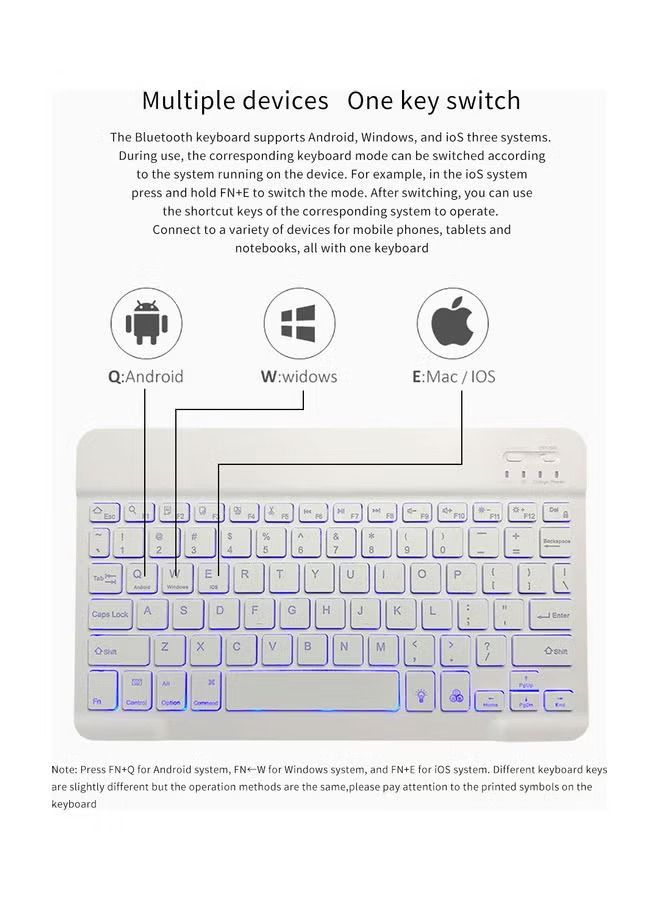 Wireless Bluetooth Three System Universal Mobile phone and Tablet Keyboard with Mouse Set English White - Image 4
