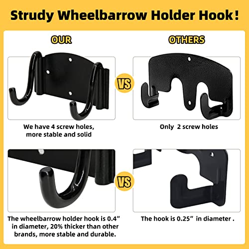 IronDIY Heavy-Duty Wheelbarrow Storage Bracket, Black, Sturdy, 80 lbs Capacity, for Outdoor Use - Image 2