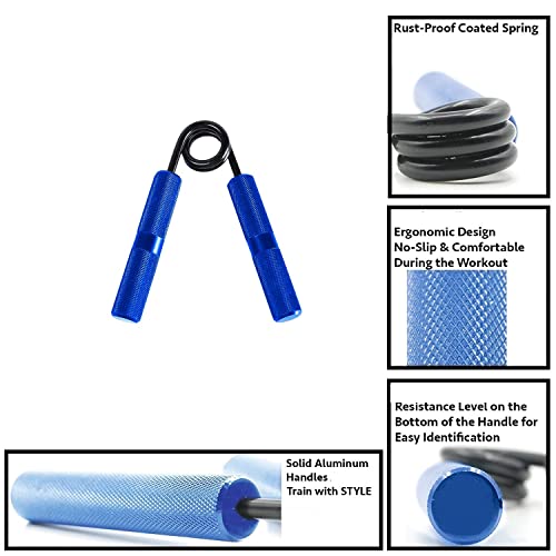 LAFILLETTE 150 lbs Metal Hand Gripper Forearm Wrist Heavy Strength Exercise Hand Grip/Fitness Grip (Blue) - Image 4