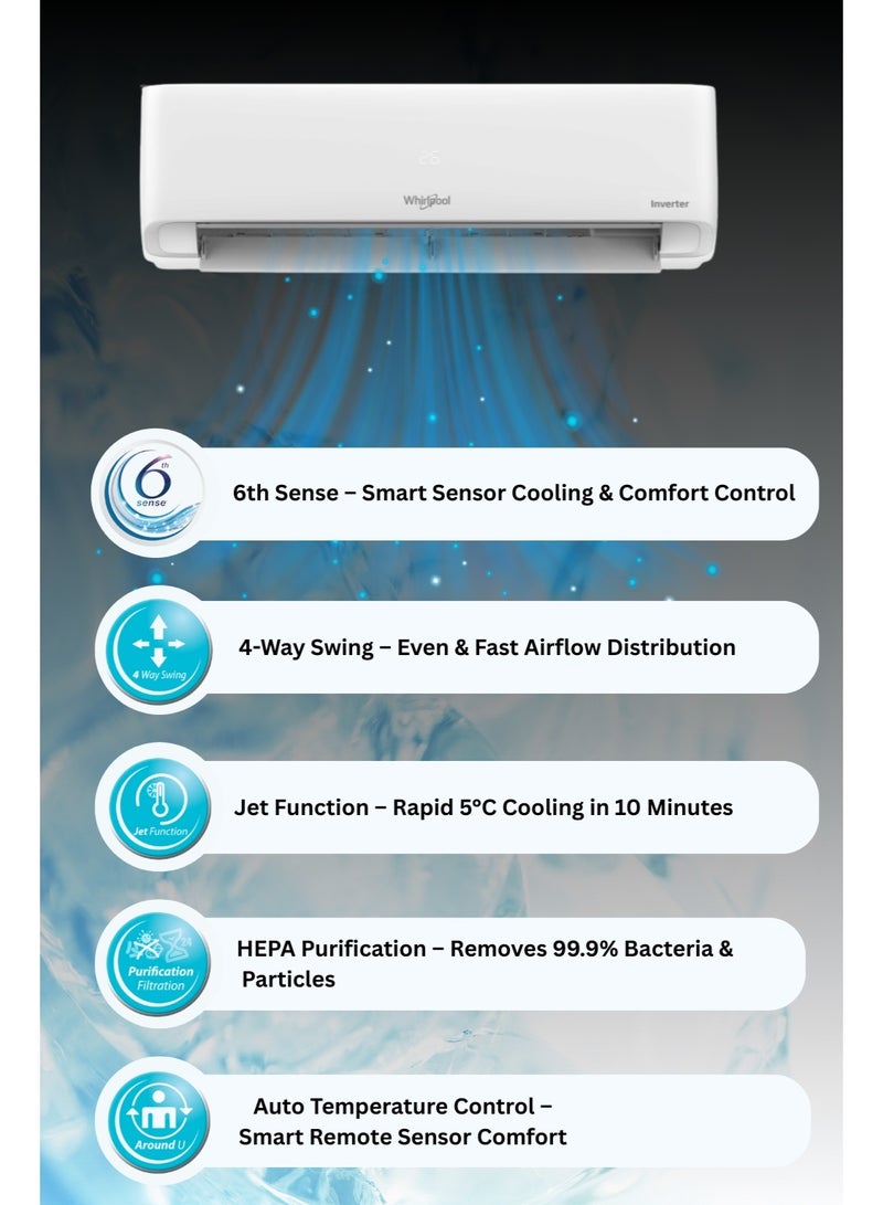 Whirlpool Inverter Air Conditioner 2.5 Ton with 10 Years Compressor Warranty – High Cooling Performance, Power Save Mode, Auto Clean, 6th Sense Technology, LED Display, 4-Way Swing, HEPA Filter – WMVOA300/301 3200 W WMVOA300/301 white - Image 4