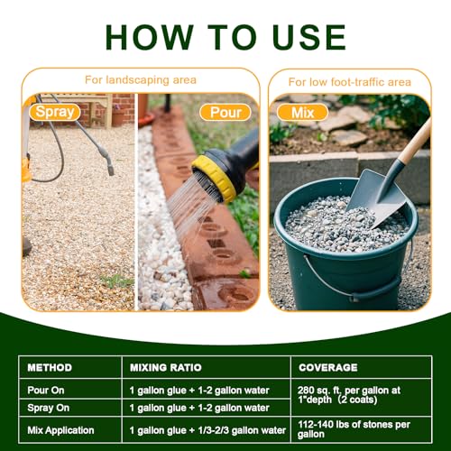 Teexpert 1 Gallon Rock Glue for Landscaping – Strong Pea Gravel Binder & Stone Adhesive for Walkways, Yards, Patios, and Decorative Driveway Edges - Image 4