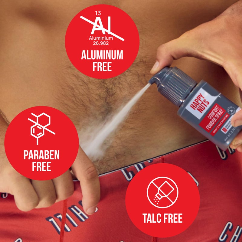 HAPPY NUTS Comfort Powder Spray: Anti Chafing & Mens Deodorant, Aluminum-Free, Sweat and Odor Control for Jock Itch, Groin and Men's Private Parts - Image 4