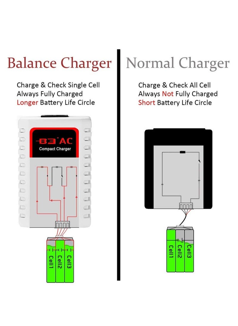 Generic - Compact LiPo Battery Charger for RC Cars, 2S and 3S Balance Charging, Compatible with 7.4V to 11.1V Batteries - Image 1