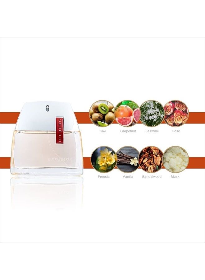 ICEBERG بخاخ أو دو تواليت إيفيوجن للنساء، 2.5 أونصة - Image 2