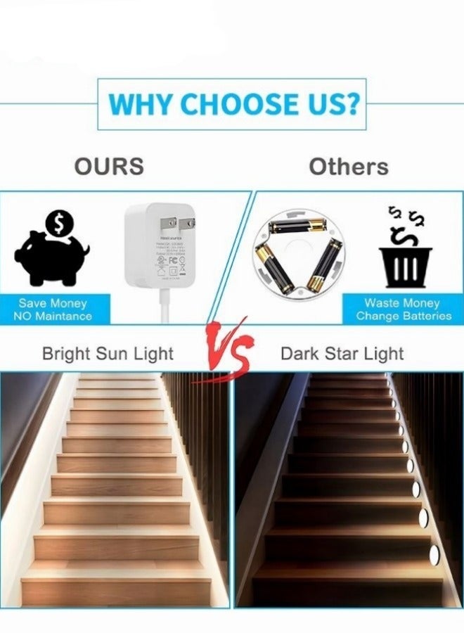 ميكسد مجلس الوزراء ضوء الشريط تحت استشعار الحركة ، في الأماكن المغلقة استخدام المكونات في ضوء الصمام الشريط ، الشريط باهتة وتوقيت 5 متر - Image 4