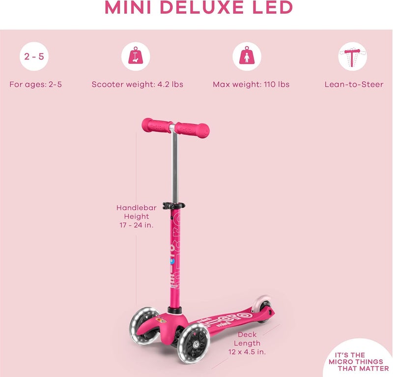 Micro MINI MICRO DELUXE LED PINK - Image 5