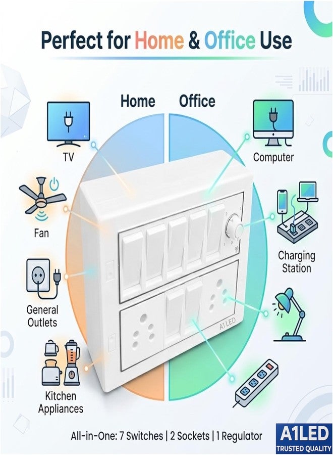 A1 LED 12 Modular Switch Board with 7 Switches, 2 Universal Sockets & Fan Regulator | Wall Mount Electrical Panel Board for Home, Office, Kitchen Use - Image 4