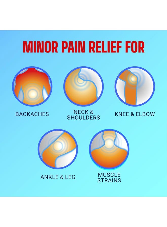 Icy Hot Lidocaine Pain Relief Patches, Numb Aggravated Nerves with Max Strength Lidocaine 4% and Menthol 1%, Fast-Acting Pain Relief for Minor Pain, Backaches, Sprains and Strains, 5 ct. - Image 3