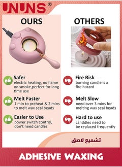 UNUNS Electric Wax Seal Warmer,Pink Electric Wax Seal Melting For Wax Seal Stamp With Lovely Design For Melting Wax Seal Beads Wax Seal Sticks,Pink  - Image 2