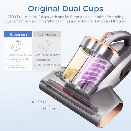 JIGOO S300 PRO Mattress Vacuum Cleaner with UV & Ultrasonic and High Heating,Anti-allergen Powerful Handheld Vacuum for Bed,Sofa - Image 3