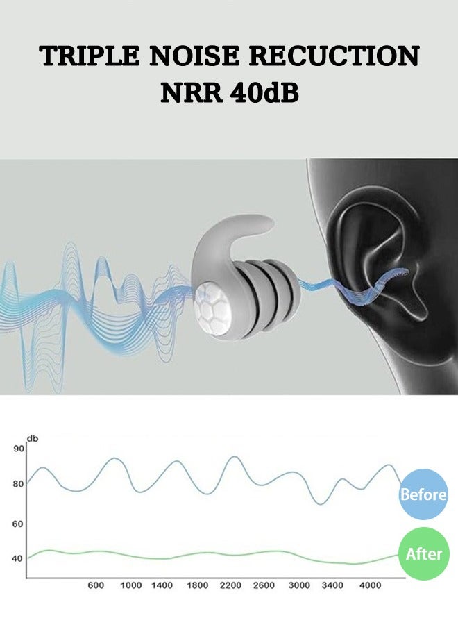 Sweet Life Ear Plugs for adluts – Ultra-Comfy Reusable Noise-Reducing Earplugs For Sleep Deep Focus swimming Travel Noise Sensitivity Flexible Hearing Protection Customizable Fit 24dB (SNR) Noise Reduction - Image 4