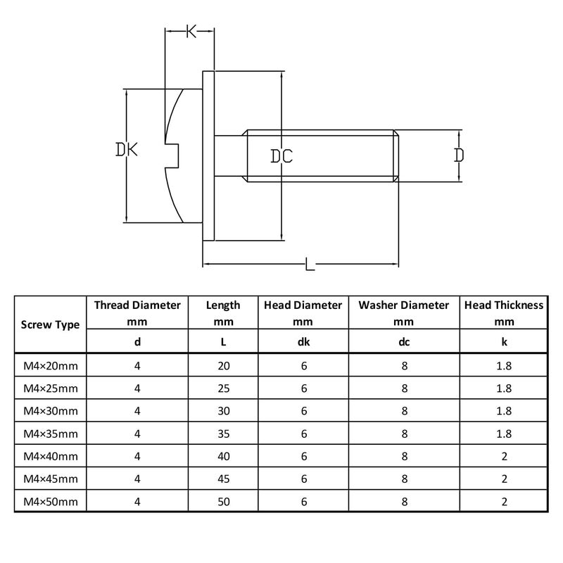 WELLOCKS Cabinet Pulls Knobs Screws M4 25-50mm 100 PCS Assortment Machine Screws Pan Washer Head Metal Phillips Screws Kit for Cabinet Drawer Cupboard Closet Handles Install(D150) - Image 3