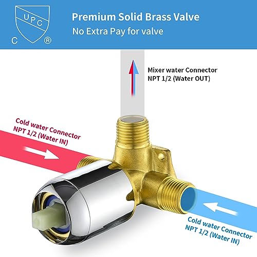 DIFEINI Shower Valves Wall Mount Shower Faucet Rough-In Valve Bathroom Trim Kit Single Handle Tub Shower Valve Mixer Chrome 2499CP - Image 3