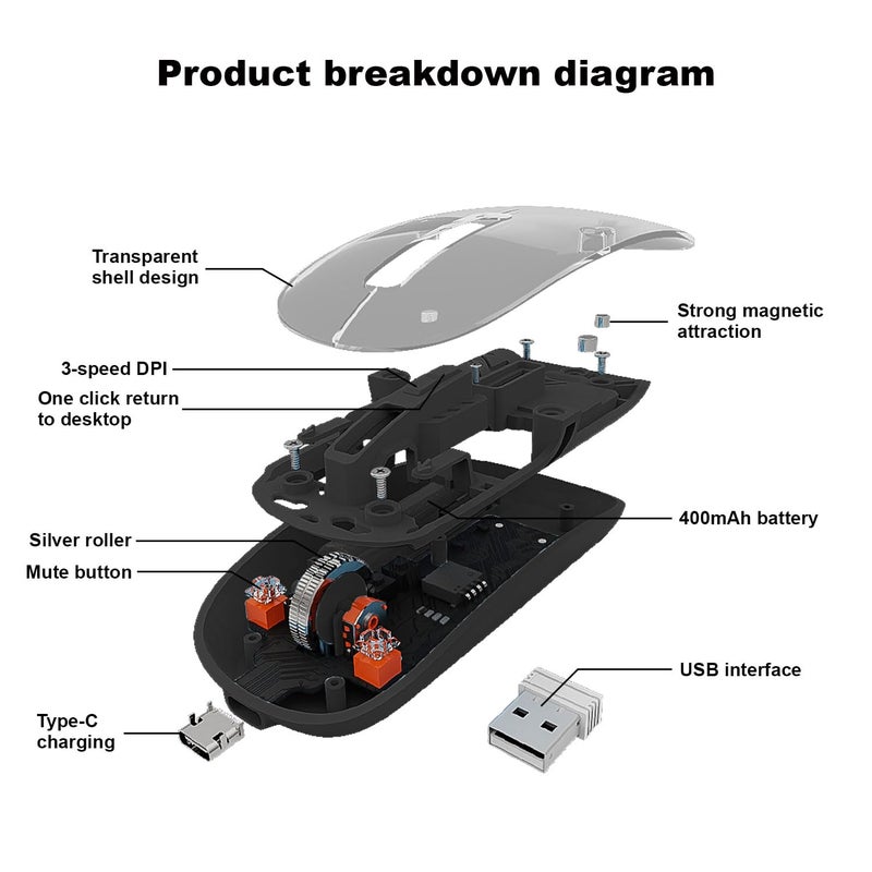 Striff فأرة نيو-بلا الشفافة اللاسلكية وقابلة لإعادة الشحن (BT5.2 + 2.5G-1600-DPI)، جهاز استقبال USB، سحر بطارية LED رفيع للنقر بدون ضوضاء، اقتران متعدد الأجهزة، ضبط الحساسية - Image 5