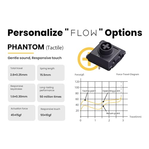 LOFREE Kailh Phantom Switches Flow84 Mechanical Keyboard, Low-Profile, Tactile, Gentle Sound, Hot-swappable, Full POM Material and Responsive Touch - 90pcs Tactile Switch - Image 3