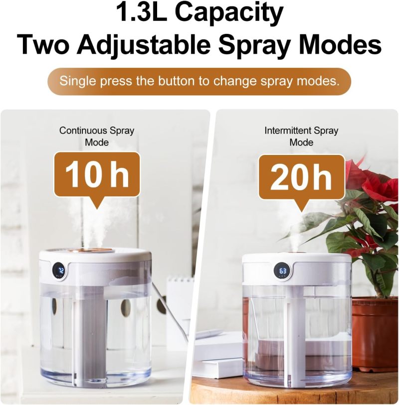 Smart Humidifier: 1.3L White Top Fill Cold Mist - 26dB Quiet Operation 360° Dual Nozzles for Home Bedroom Indoor Dry Environments - Image 5