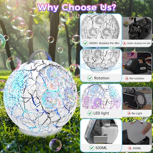Weilim Bubble Machine Automatic Bubble Blower for Kids Toddlers Rechargeable Portable Spherical LED Bubble Maker Electric Auto Rotating 45360 Outdoor Toy for Easter and Birthday Gift Party Wedding - Image 5