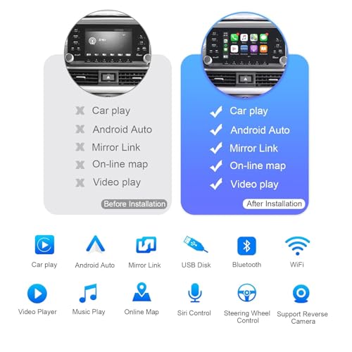 FeirTon Wireless Carplay Module Receiver Box for 7 inch Non-Touchscreen for Honda Accord 10th Generation Support Android Auto Mirror Link Reverse Camera USB Car Multimedia Audio Steering Wheel Control - Image 2