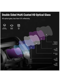 Generic Magnetic ND/CPL Filter Set for DJI Avata Pro Mini FPV Drone - Includes ND8, ND16, CPL Filters & Magnetic Adapter, Aluminum Alloy Frame, Multi-Layer Coated HD Neutral Density (3PCS)  - Image 4