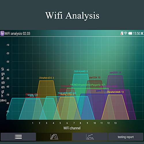 YEERAM Portable 7 Inch CCTV Tester-Support up to 6K IP Camera Test- AHD, TVI, CVI & CVBS Analog Camera Test-RJ45 Cable TDR Tester with PoE/IP Discovery/HDMI in & Out/Built in WiFi/PTZ - Image 4
