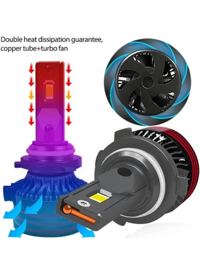 Conpex M8 Pro Ultra Bright Headlights H7 - Image 3