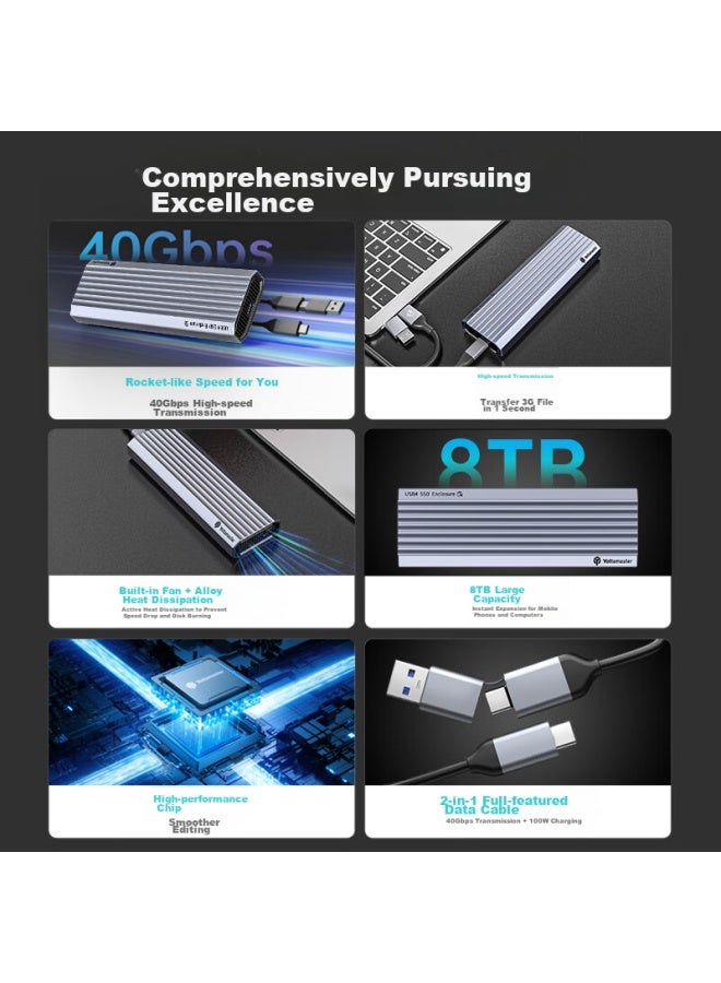 Yottamaster Usb4.0 Hard Drive Enclosure, M.2 Nvme Portable Ssd Enclosure, Thunderbolt 4 Enclosure With Temperature-controlled Fan, Universal Black Myth： Wukong Computer Laptop External Hard Drive Enclosure - Image 2
