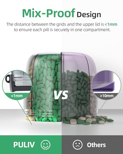 PULIV Portable Pill Dispenser Bottle, Vitamin Organizer with 7 Compartments, Holds Plenty of Supplements with Anti-Mixing & Wide Openings Design, Easy to Retrieve Meds, Includes 20 Pcs Sticky Labels - Image 5