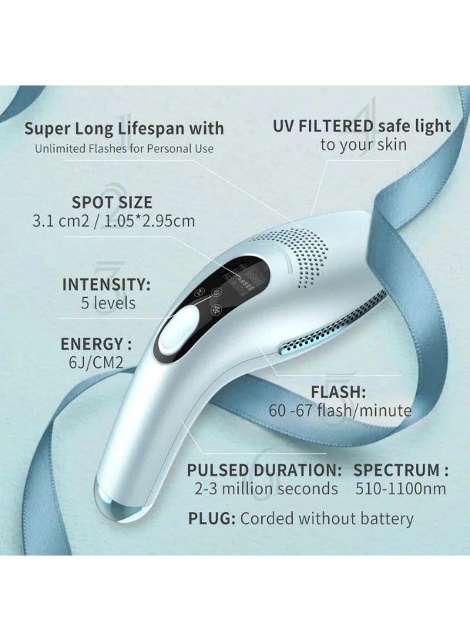 نظام إزالة الشعر بالليزر IPL GP590 تريبل كير ماستر للاستخدام المنزلي - Image 1
