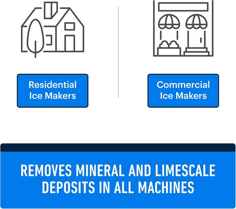 Essential Values 32 uses Ice Machine Cleaner (Gallon / 3.78), Descaler | Ice Maker Cleaner Compatible with: Whirlpool 4396808, Manitowac, Ice-O-Matic, Scotsman, Follett & More! - Image 2