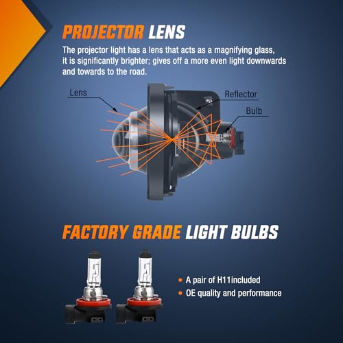 Nilight Fog Light Assembly Compatible with 2011 2012 2013 2014 Chrysler 300 Bumper Driving Lamps with Projector Lens and H11 12V 55W Halogen Bulbs Driver Side and Passenger Side - Image 3