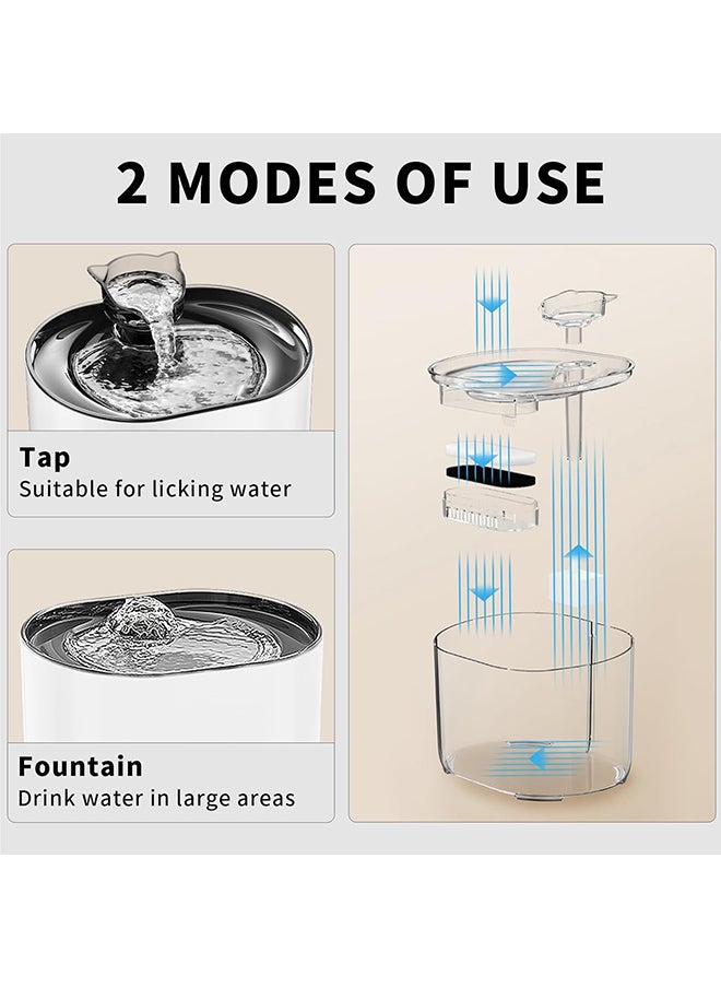 O Ozone O Ozone Pet Drinking Water Fountain, 2.2L Pet Fountain Water Bowl Dispenser with Filter,Automatic Pet Water Dispenser Drinking Bowl for Cats, Dogs  - Image 4