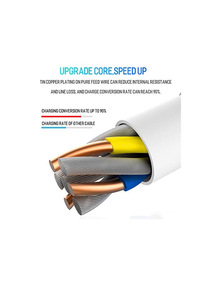 PROMASS USB Type C Fast Charging Cable Data Sync Transfer for all Android Mobile Phones, WSTT398 - Image 4