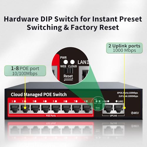 STEAMEMO PoE+ Switch, 8 Port Managed PoE Ethernet Switch(8 POE Ports +2 Uplink),120W Built-in Power, Support VLAN, QoS, Fanless Metal, Plug & Play (Desktop/Wall Mount) - Image 3