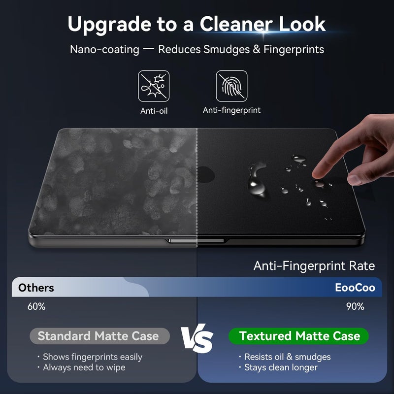 EooCoo Case Compatible with MacBook Pro 14 inch M5 2026-2021 M4 M3 M2 M1 Pro/Max Chip, Official Color-Matched Armor, Frosted Hard Shell Cases with Keyboard Cover, Screen Protector - Matte Space Black - Image 4