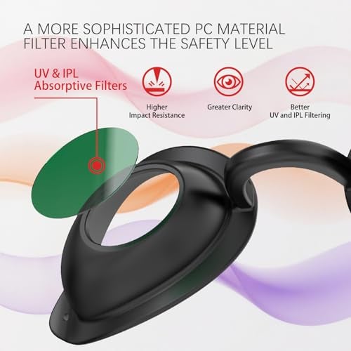 Karono Flexible IPL Goggles Eye Shields - UV Eye Protection Glasses for Skin Therapy, Tanning Bed, Hair Removal, Blocks 200-2000nm Wavelengths, Adjustable Head Strap for Comfort Fit - Image 5