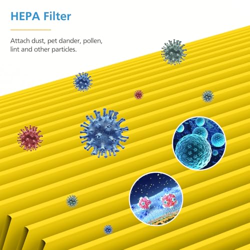 isingo 2 Pack Core 300 Replacement Filter for LEVOIT Core 300 and Core 300S Air Purifier, 3-in-1 Core 300 Pet Aller-gy Filter Efficiency Activated Carbon Filtration System, Core 300-RF-PA - Image 4