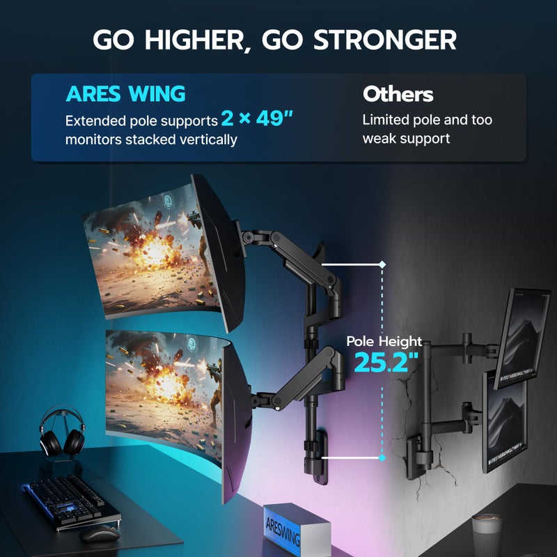 ARES WING Dual Monitor Wall Mount for 17-49 Inch Ultrawide Screens, Heavy Duty Wall Mount Monitor Arm Holds 44 lbs Each, Fully Adjustable Gas Spring Monitor Arm, 75x75/100x100 VESA Mount, Black - Image 2