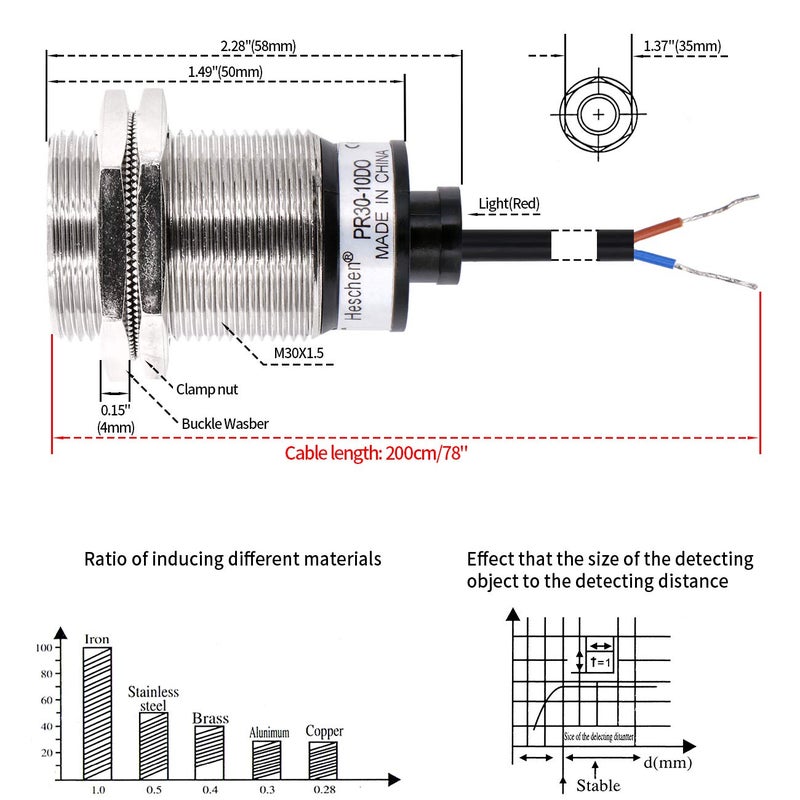 Heschen M30 Inductive Proximity Sensor Switch PR30-10DO Cylindrical Type Detector 10mm DC12-24V 2-Wire NO(Normally Open) CE - Image 5
