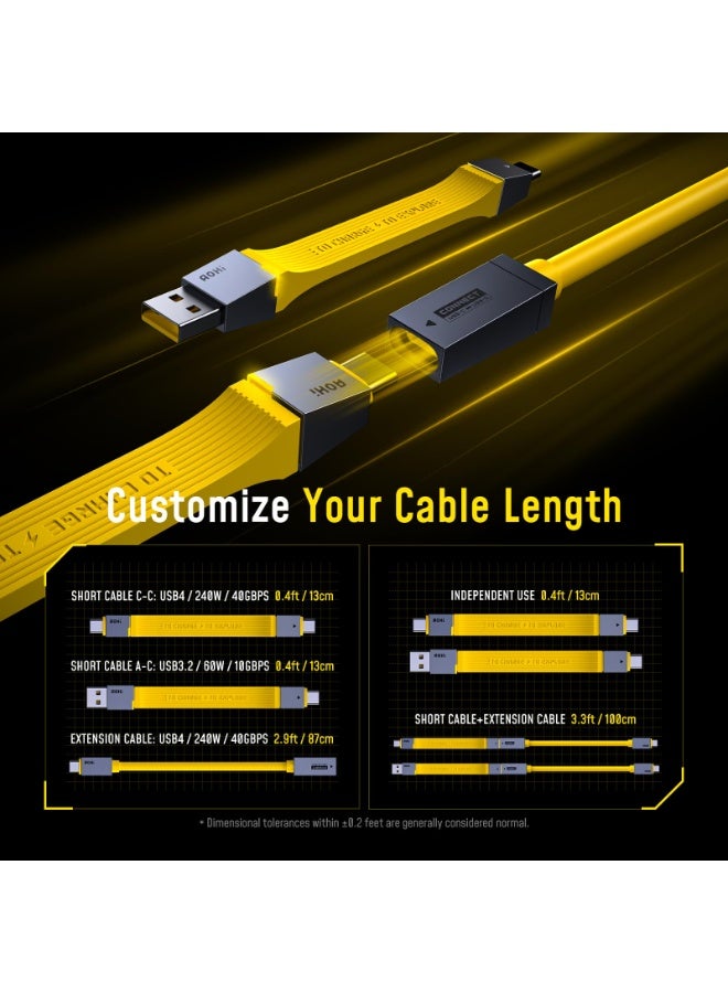 AOHI The Future 4-in-1 Splicable USB4 / PD 3.1 Racing Cable Set – 240W Fast Charging, 40 Gbps Data Transfer, 8K UHD Display, Compatible with MacBook Pro, Laptops, Hubs, Docking Stations, and iPhone 17 Pro Max - Image 2
