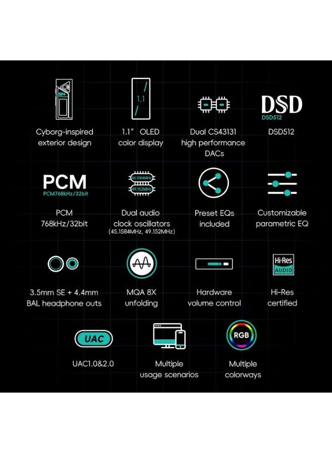 HiBy FC4 USB DAC مُتَصَلِّب MQA 1.1 بوصة شاشة OLED DSD512 PCM 768 EQ و PEQ منفذين للسماعة 3.5 مم SE + 4.4 مم BAL مُؤَسَّس على الصوت عالي الدقة مُصَمَّم للتنقل مُضَخِّم DAC - Image 2