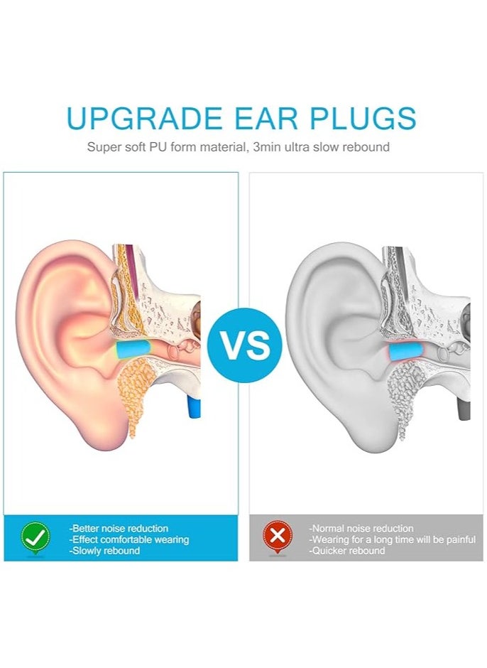 Generic Ear Plugs,12pairs Earplugs To Sleep Noise, Ear plugs for Swimming Earplug For Noise Cancelling Ultra Soft, Reusable Ear plug For Travel  - Image 3